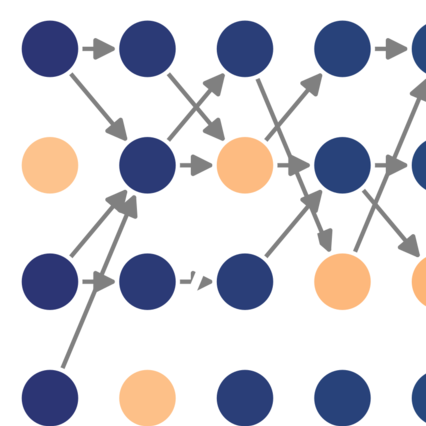 Temporal Network