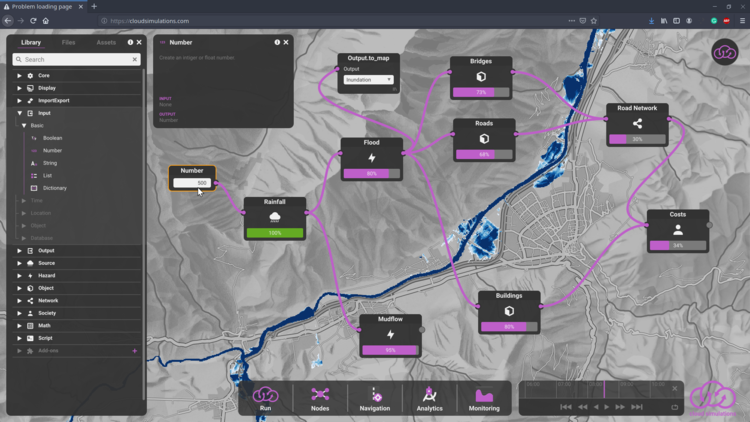 Climate Risk Platform A Collaborative Cloud-Based Platform for Climate Risk Assessments ...